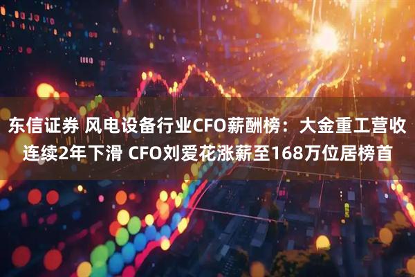 东信证券 风电设备行业CFO薪酬榜：大金重工营收连续2年下滑 CFO刘爱花涨薪至168万位居榜首